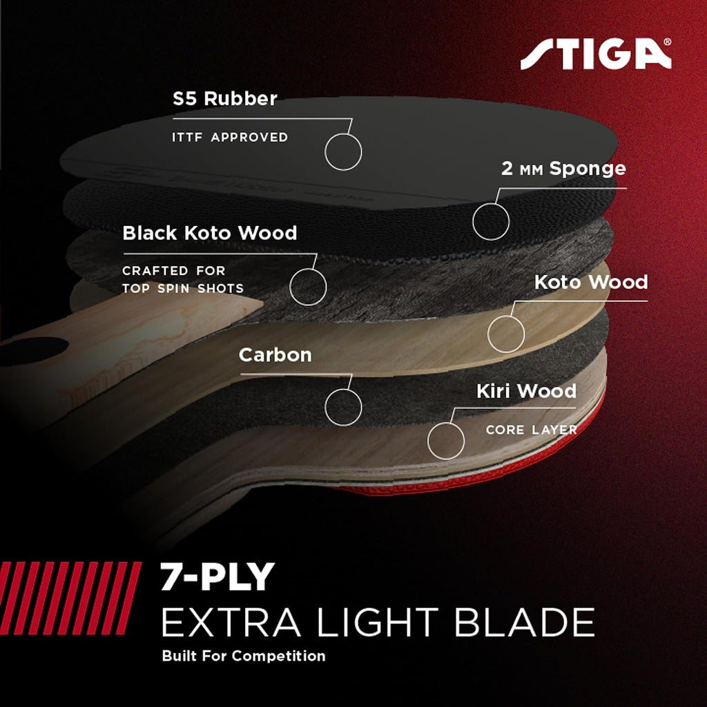 Pro Carbon + Raptor Performance-Level Table Tennis Rackets with Carbon Technology for Tournament Play - 7-Ply Blade with Flared Handles - 2Mm Sponge for Enhanced Control and Speed